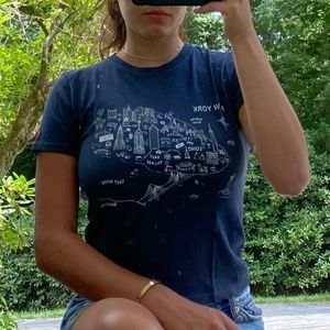 Brandy Melville NYC map top